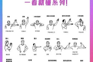 为什么篮球运动员需要高度专注?